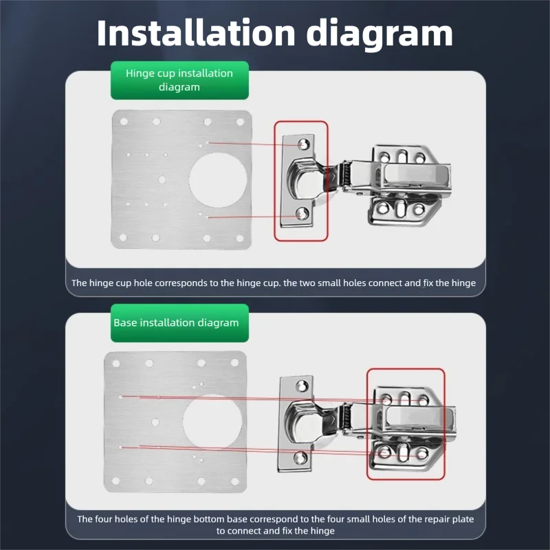 Fixoora Cabinet Door Hinge Reinforcement Plate Kit