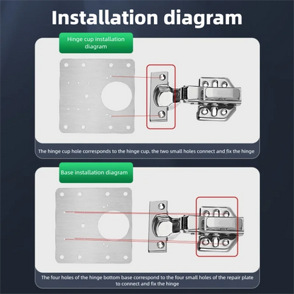 Fixoora Cabinet Door Hinge Reinforcement Plate Kit