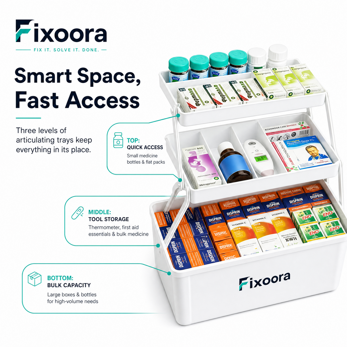 Fixoora 3-Tier Medicine & First Aid Organizer