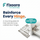 Fixoora Cabinet Door Hinge Reinforcement Plate Kit